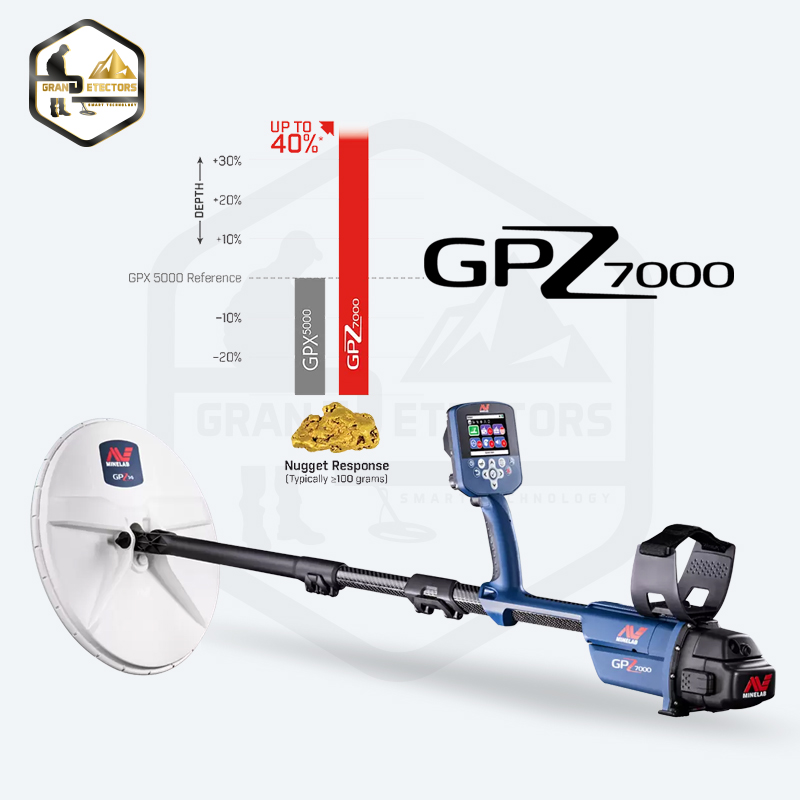 GPZ 7000