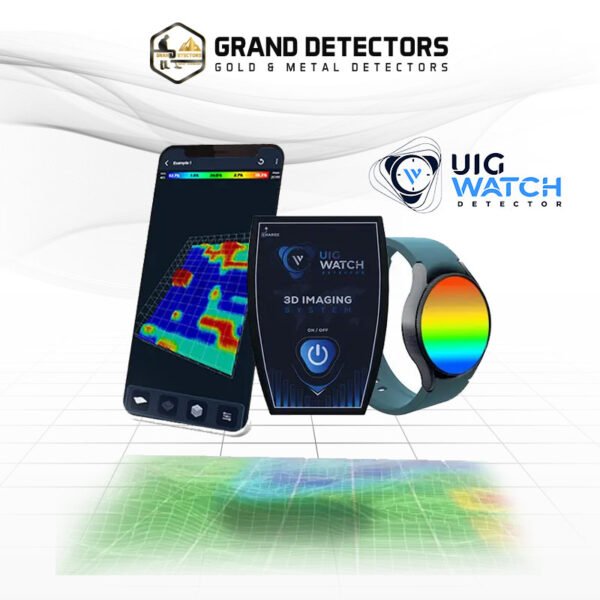 UIG Watch Detector