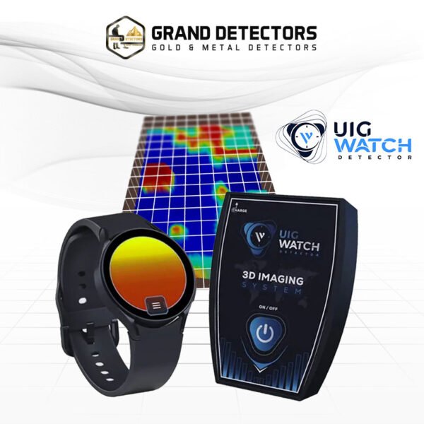 UIG Watch Detector