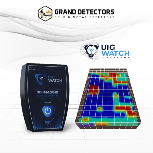 UIG Watch Detector